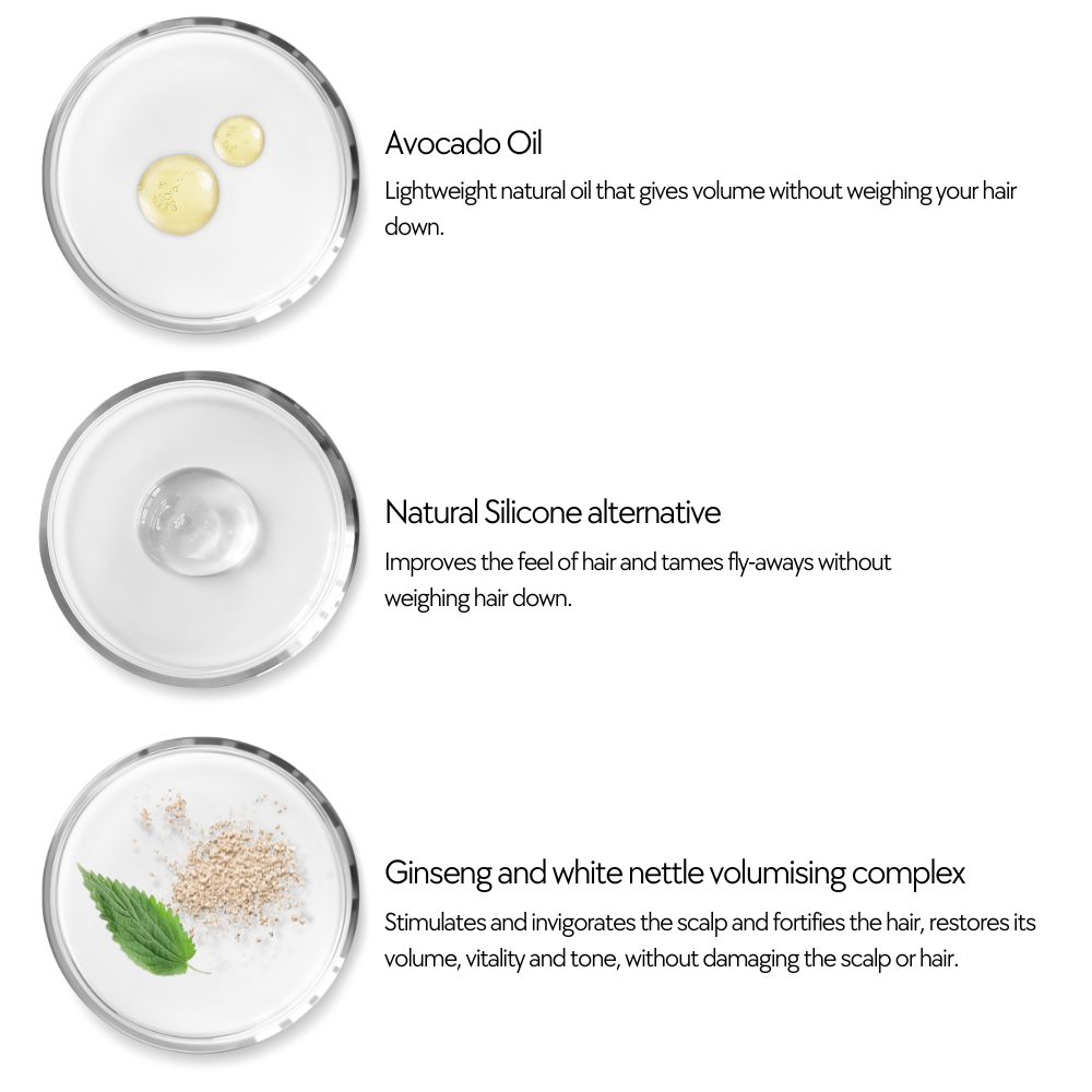 Heightened Volumising Duo