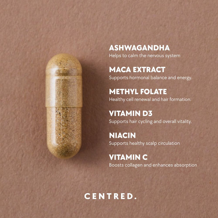 Tender Love and Hair - Menopause Hair Vitamins