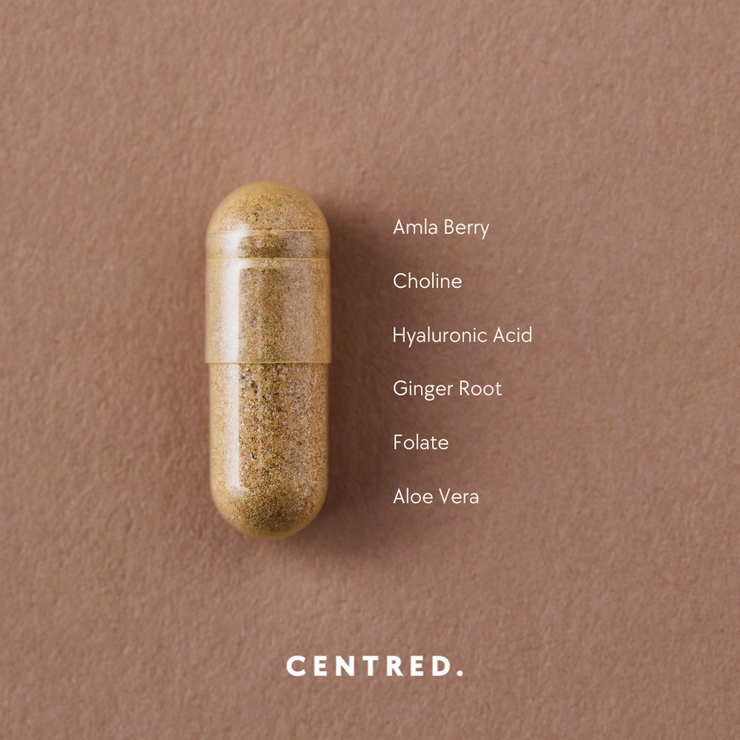 Tender Love and Hair - Pregnancy and Postpartum Vitamins