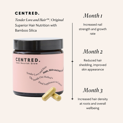 Tender Love and Hair - Original Hair Vitamins